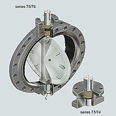 GKV 710R High performance midline butterfly valve